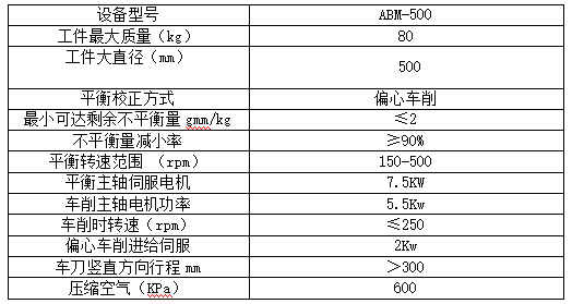 全自动制动鼓平衡机